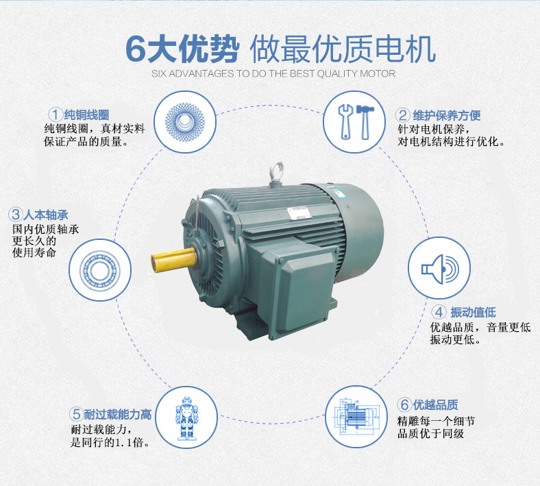 山東盛華電機生產廠家,高效節(jié)能電機,變頻調速電機