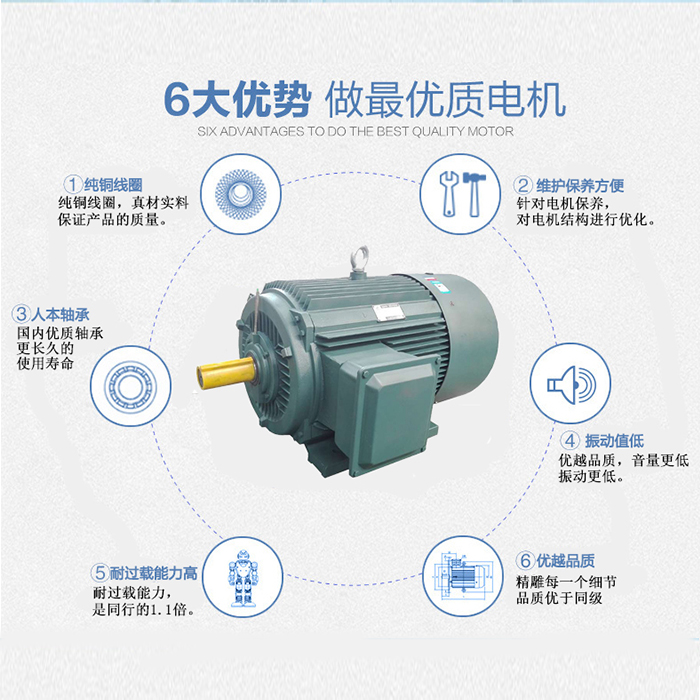 山東盛華電機(jī)生產(chǎn)廠家,陶瓷成型機(jī)專用電機(jī),電機(jī)定制 山東盛華電機(jī)生產(chǎn)廠家,陶瓷成型機(jī)專用電機(jī),電機(jī)定制